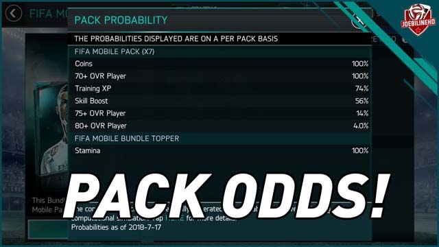 pack odds